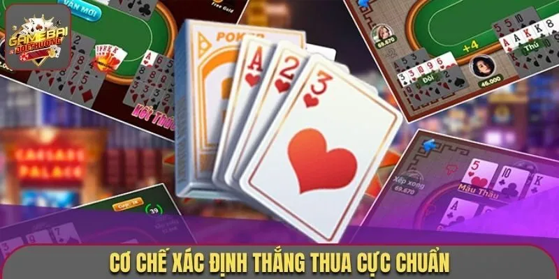 Cơ chế xác định thắng thua cực chuẩn