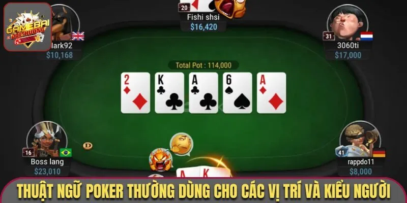 Thuật Ngữ Poker - Tổng Hợp Đầy Đủ Các Từ Ngữ Hay Dùng Nhất 1 Thuật ngữ Poker thường dùng cho các vị trí và kiểu người chơi